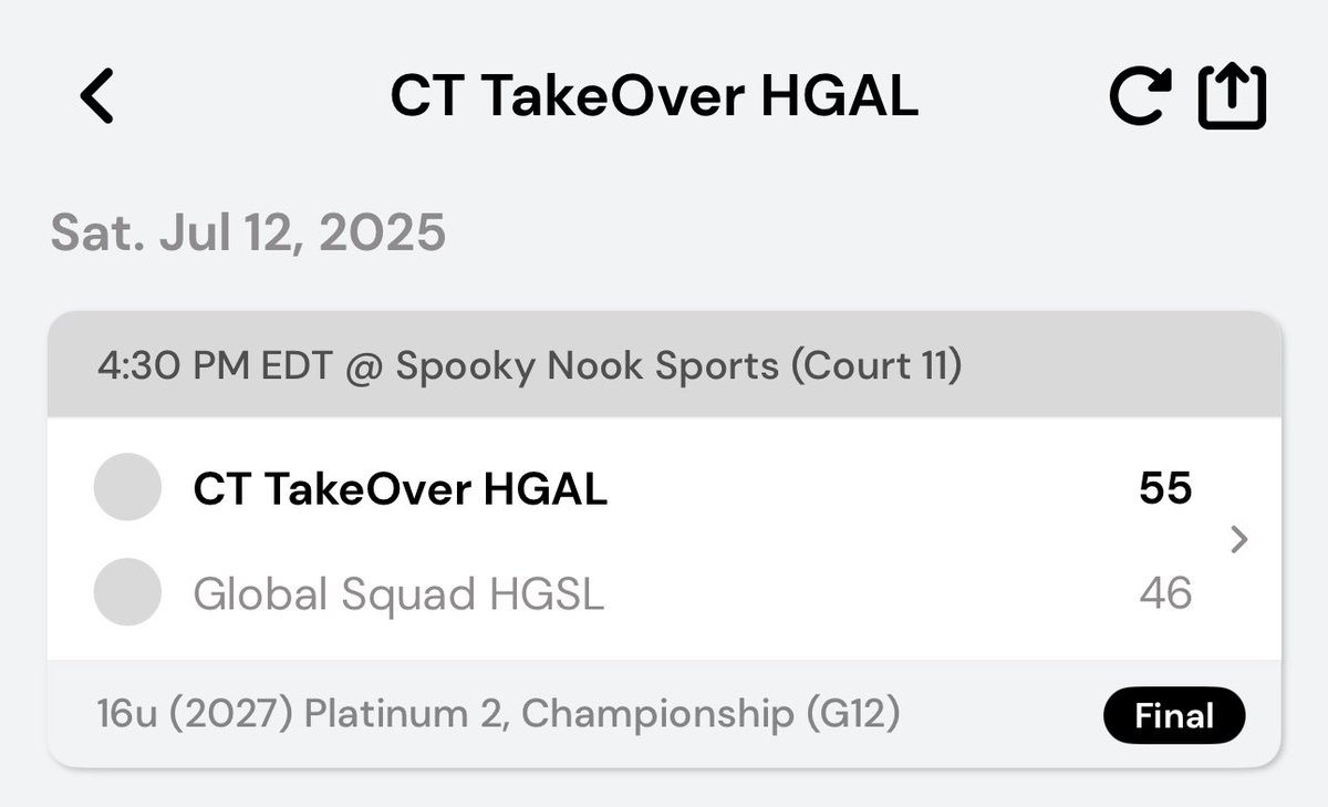 cttakeover's tweet image. Another big one for our 16s as they advance to the final 4 @TheHoopGroup @HoopGroupAL @HGSL_HoopGroup @RecruitTheBronx @NERRHoops