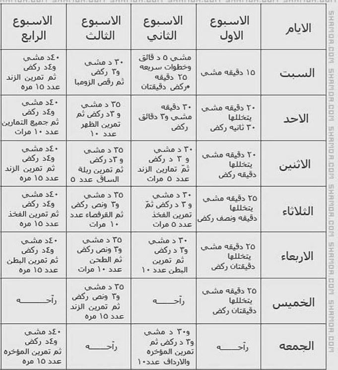 جدول رائع للمبتدئين في رياضة المشي..