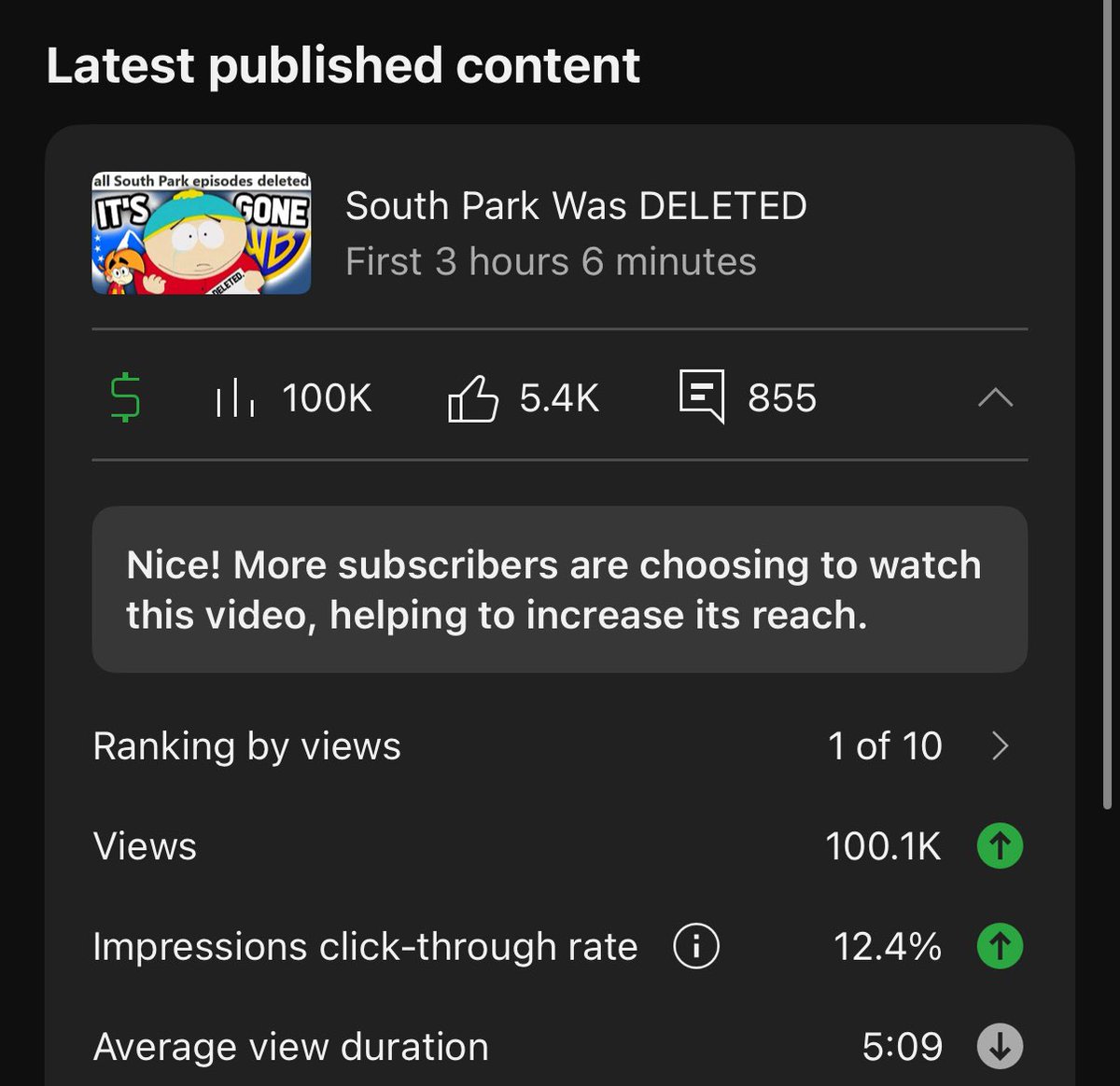 LSMark_'s tweet image. I dunno how much longer this South Park issue will last but by god by the end of it all I鈥檒l have enough videos for a 1 Hour Mega Compilation