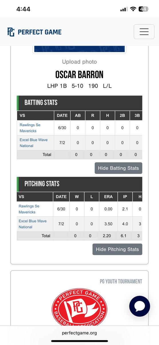 Stats from last week 8k’s 2 bb 2 R