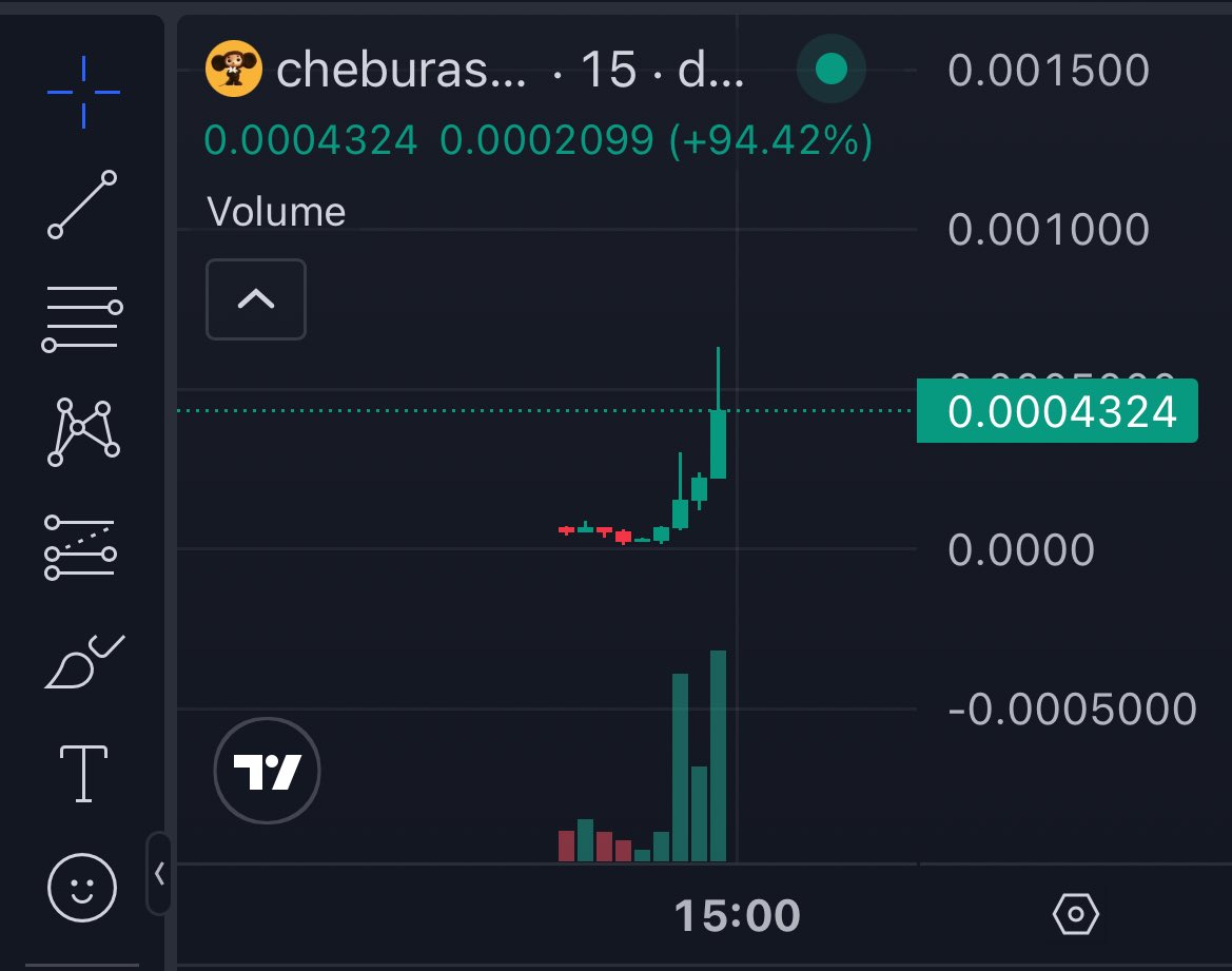 Doozy Dun tweet media