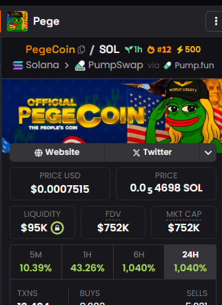 PegeCoin_'s tweet photo. 500x Boost.

Do you understand?

Way higher u have no idea whats coming next.. https://t.co/ThObS6JOii