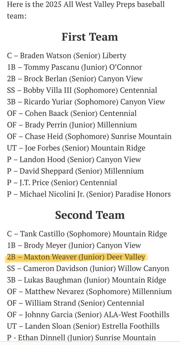 Thankful to be recognized by West Valley Preps in the Peoria and Glendale Independent newspapers along with a couple of my teammates. Named Second Team in The 2025 all West Valley Preps baseball team.
yourvalley.net/peoria-indepen…