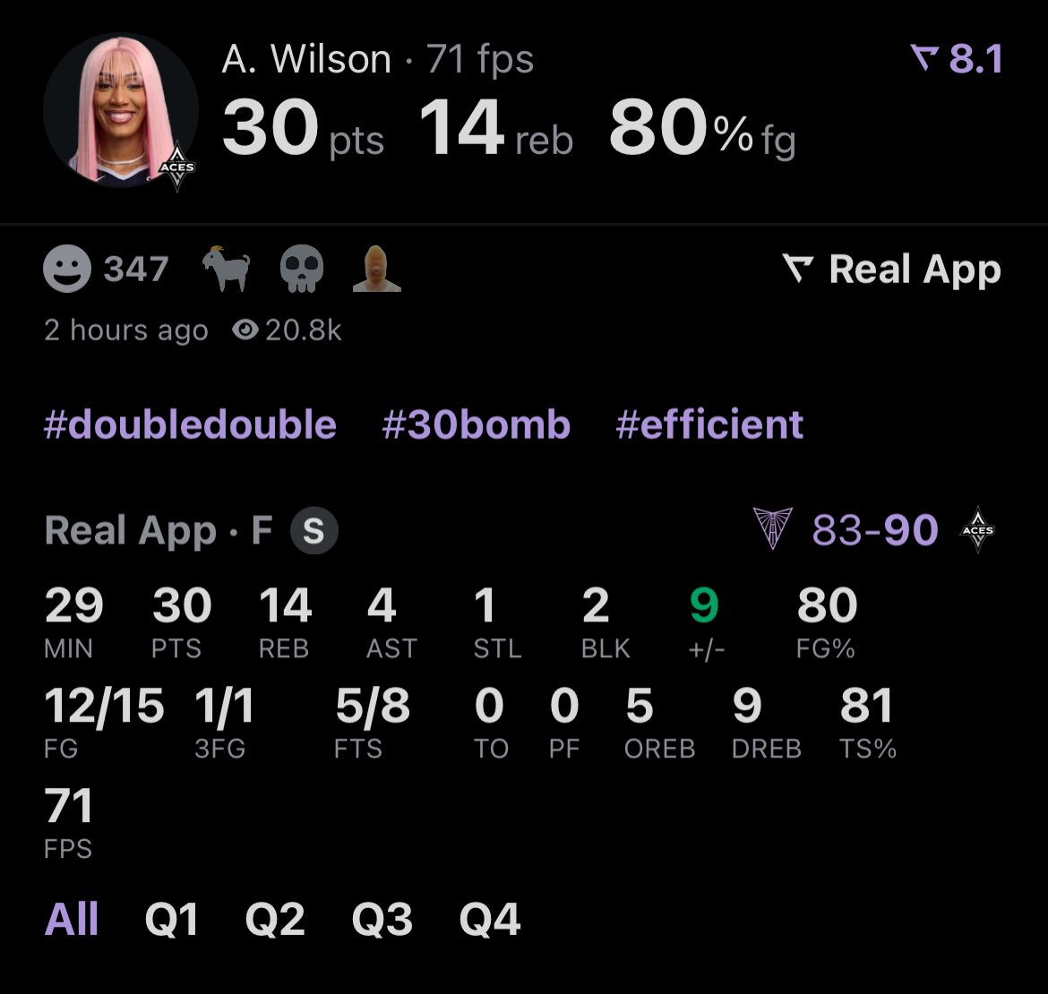 she’s missed 3 shots. just 3.

the best player in the world man