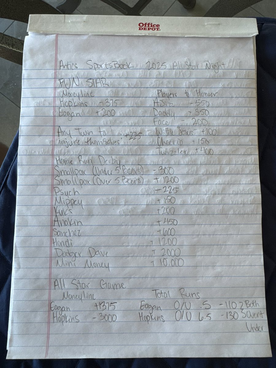 Blue Wahoos HRL tweet media