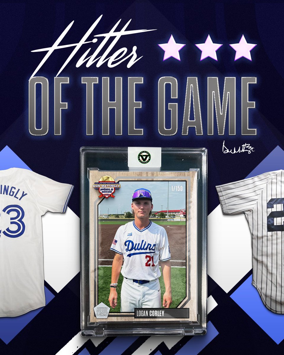 ✭Five Tool Texas✭ (@fivetooltexas) on Twitter photo #MattinglyWS F: <a href="/dulins_dodgers/">DulinsDodgersTexas</a> 17U Prime Godwin 3, Texas Twelve Red Sox 2026 17u 0
PoG: <a href="/bretthill26/">Brett Hill</a> 5.1 IP, 3H, 0 ER, 5K
Hitter: <a href="/LoganCorley21/">Logan Corley</a> 1-4, HR, 2 RBI, R
Notable: @antdelangel8 1-3, HR, RBI, R #MattinglyWS F: <a href="/dulins_dodgers/">DulinsDodgersTexas</a> 17U Prime Godwin 3, Texas Twelve Red Sox 2026 17u 0
PoG: <a href="/bretthill26/">Brett Hill</a> 5.1 IP, 3H, 0 ER, 5K
Hitter: <a href="/LoganCorley21/">Logan Corley</a> 1-4, HR, 2 RBI, R
Notable: @antdelangel8 1-3, HR, RBI, R