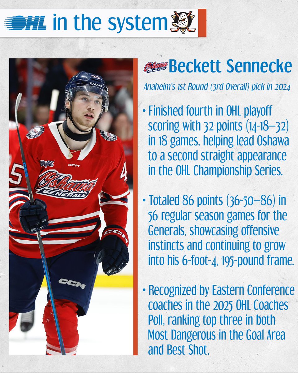 OHLHockey's tweet photo. Beckett Sennecke had himself a year 👏

#OHL In the System ➡️ https://t.co/JATmKcPHCN

@Oshawa_Generals | @AnaheimDucks https://t.co/pBnQv0QzdM