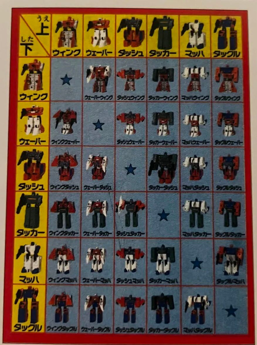 Triple_Takeover's tweet image. As if you needed a reason to love G1 Landcross more, how about this for a multi-combination operation?
Hear all about the toy in our latest Patreon minisode!