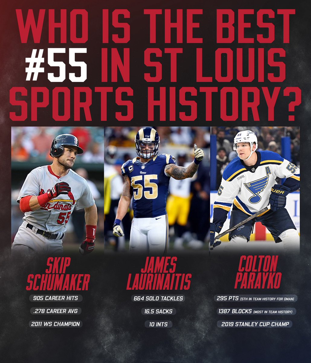 STLSprtsCntrl's tweet photo. We close out the 50s with a debate on #55

It’s between Skip Schumaker, James Laurinaitis and Colton Parayko 

Who you got?

#BestNumbersInSTLSports https://t.co/0279DiBlEp