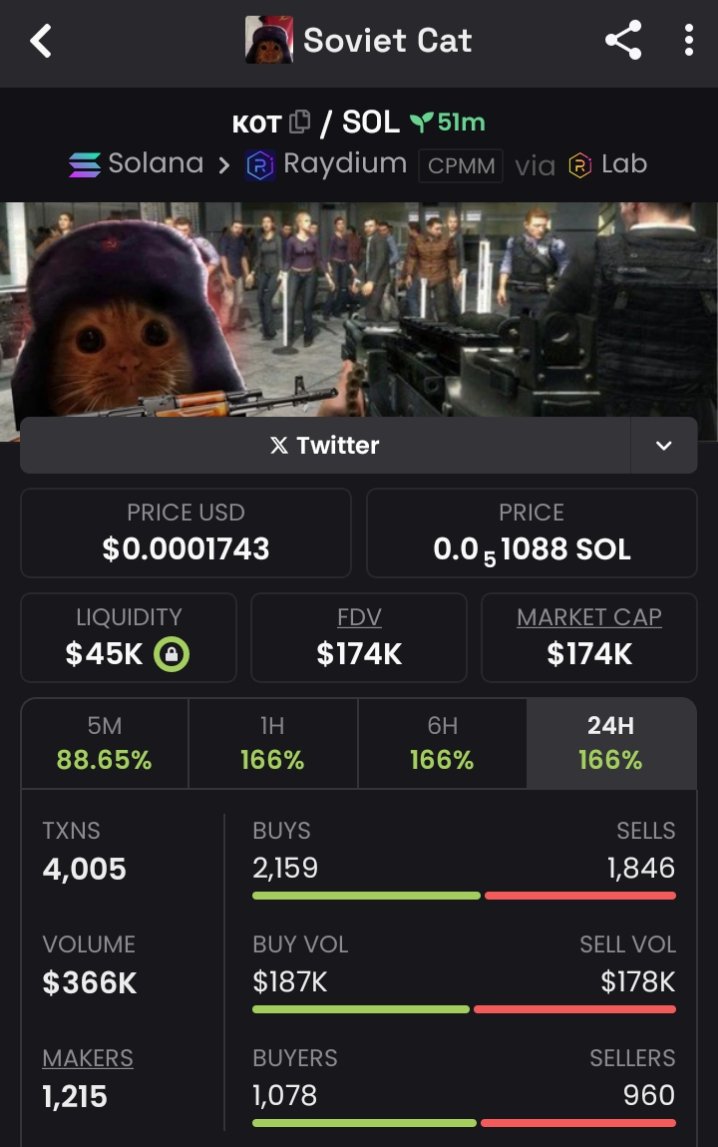 SOLAlphaSniffer's tweet image. Shared $KOT

At  $174k Mcap on my private tg 

Address;EtBnJL8BjVsokuajThC3GwskAbLtH2wGq1MSf2hhbonk

#KOT