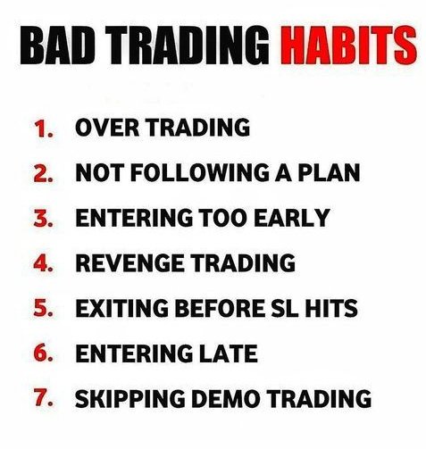 Bad Trading Habits.