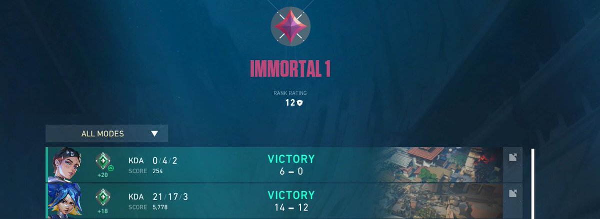 slizz_yy's tweet photo. why surrender when i have 0 kills 😭w rank up tho 
#valorant https://t.co/jq582m6fmB