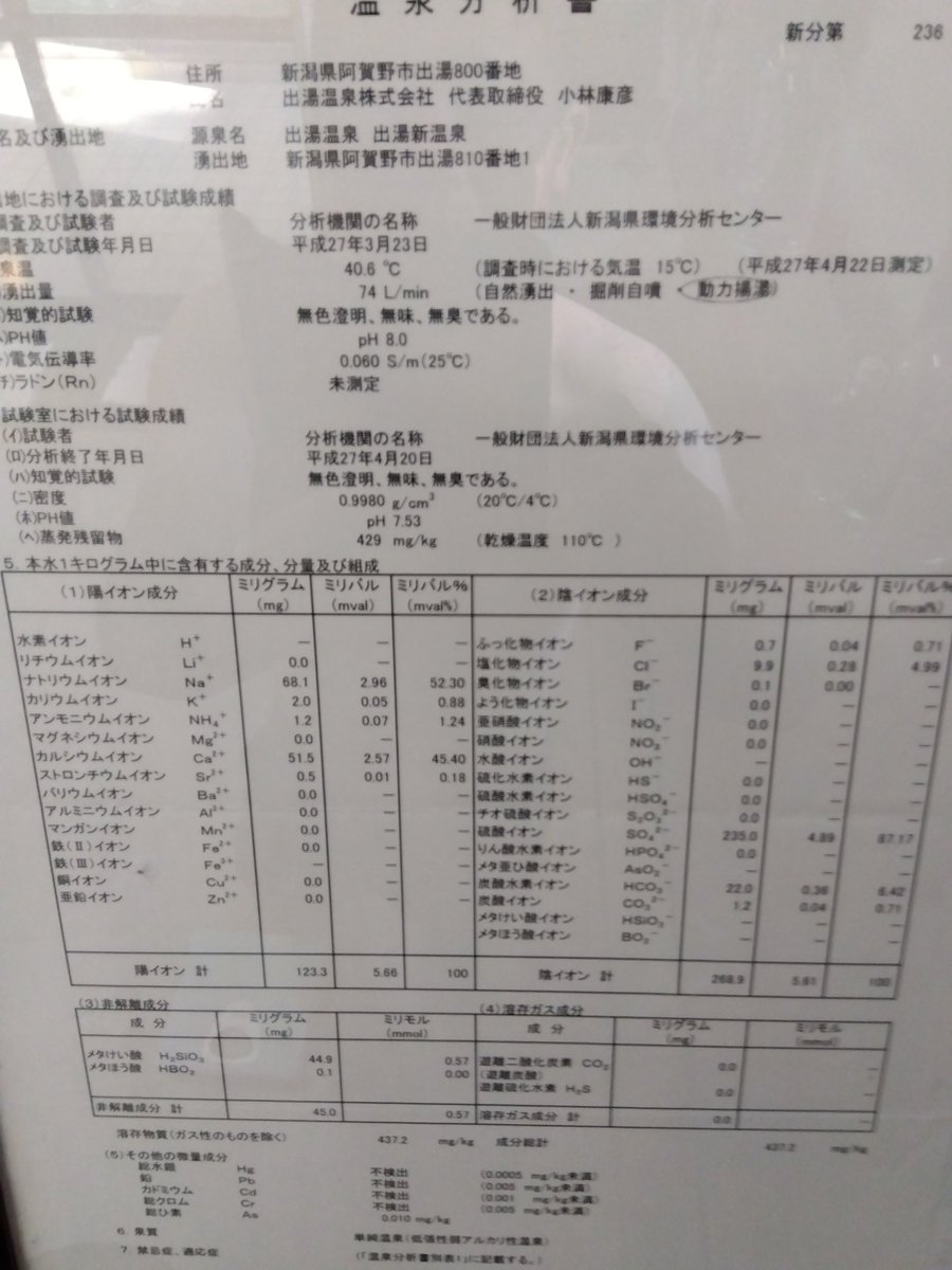 朝風呂
温湯かけ流し