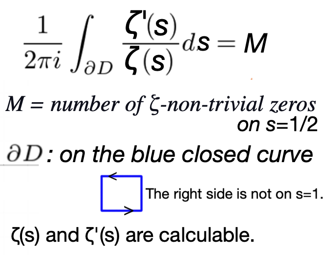 imyfujita's tweet image. n another way,the Riemann hypothesis has been proven. wisteriafield.jp/primenumbers/p…
