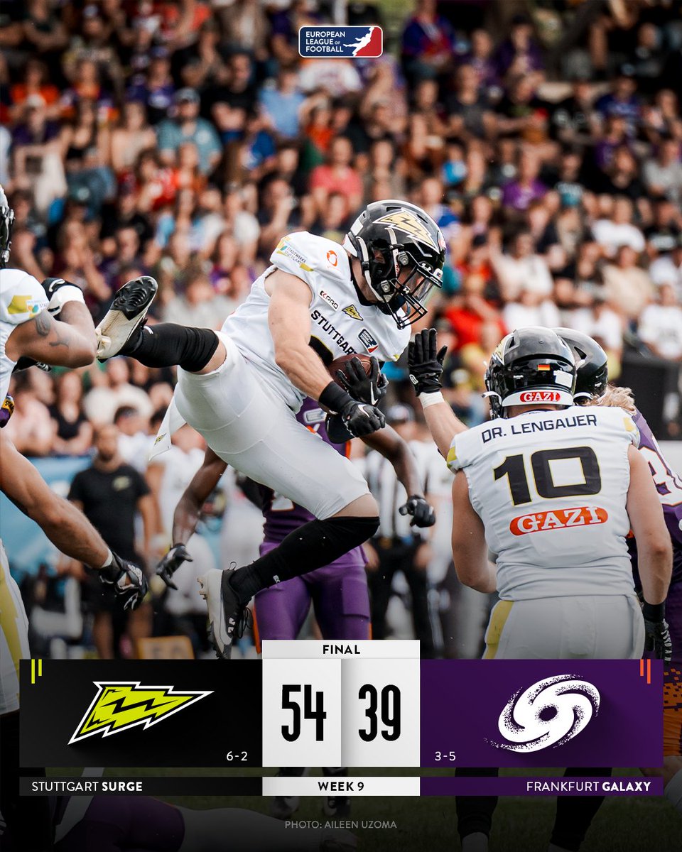 Joe Papermaker (@papermakersarmy) on Twitter photo #Papermaker legend <a href="/ReiGuy4/">Reilly Hennessey</a> & his <a href="/StuttgartSurge/">Stuttgart Surge</a> beat the <a href="/FrankfurtGalaxy/">Frankfurt Galaxy</a> 54-39 & moved to 6-2
Hennessey had a 6 TD passing day. TD's of 58, 69, 8, 6, 23, 7 yards and added a 2 yard TD run
Next up for #Stuttgart are the @ParisMusketeers
#PapermakerPride 🏭
Go #Surge⚡️ #Papermaker legend <a href="/ReiGuy4/">Reilly Hennessey</a> & his <a href="/StuttgartSurge/">Stuttgart Surge</a> beat the <a href="/FrankfurtGalaxy/">Frankfurt Galaxy</a> 54-39 & moved to 6-2
Hennessey had a 6 TD passing day. TD's of 58, 69, 8, 6, 23, 7 yards and added a 2 yard TD run
Next up for #Stuttgart are the @ParisMusketeers
#PapermakerPride 🏭
Go #Surge⚡️