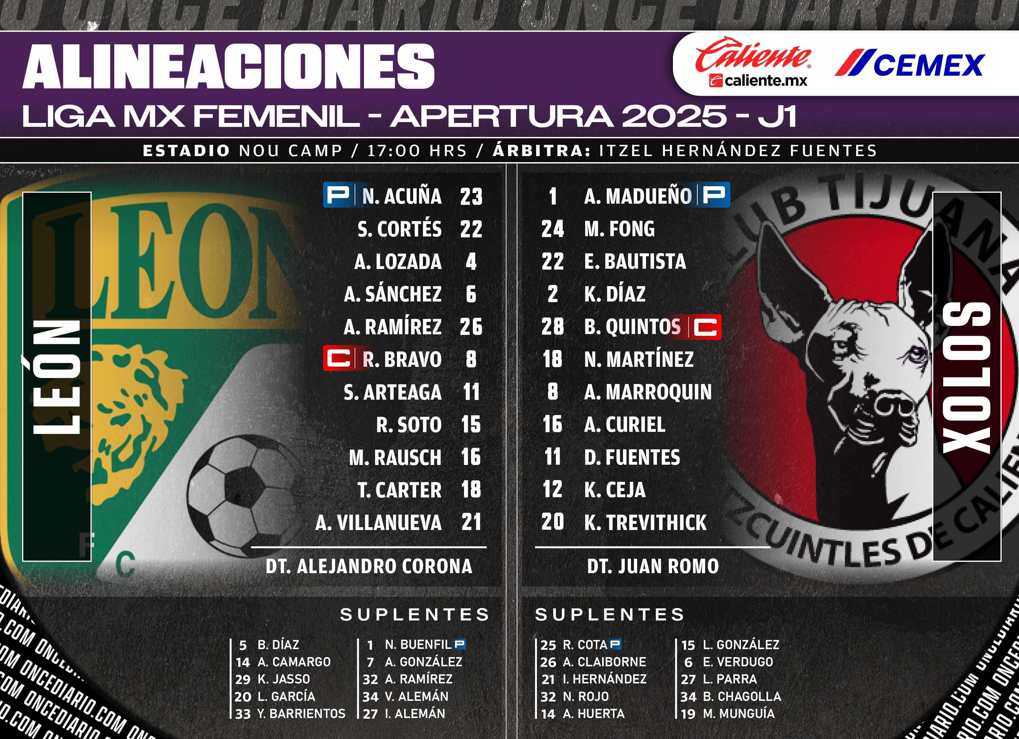 Alineaciones del León Femenil vs. Xolos Femenil
