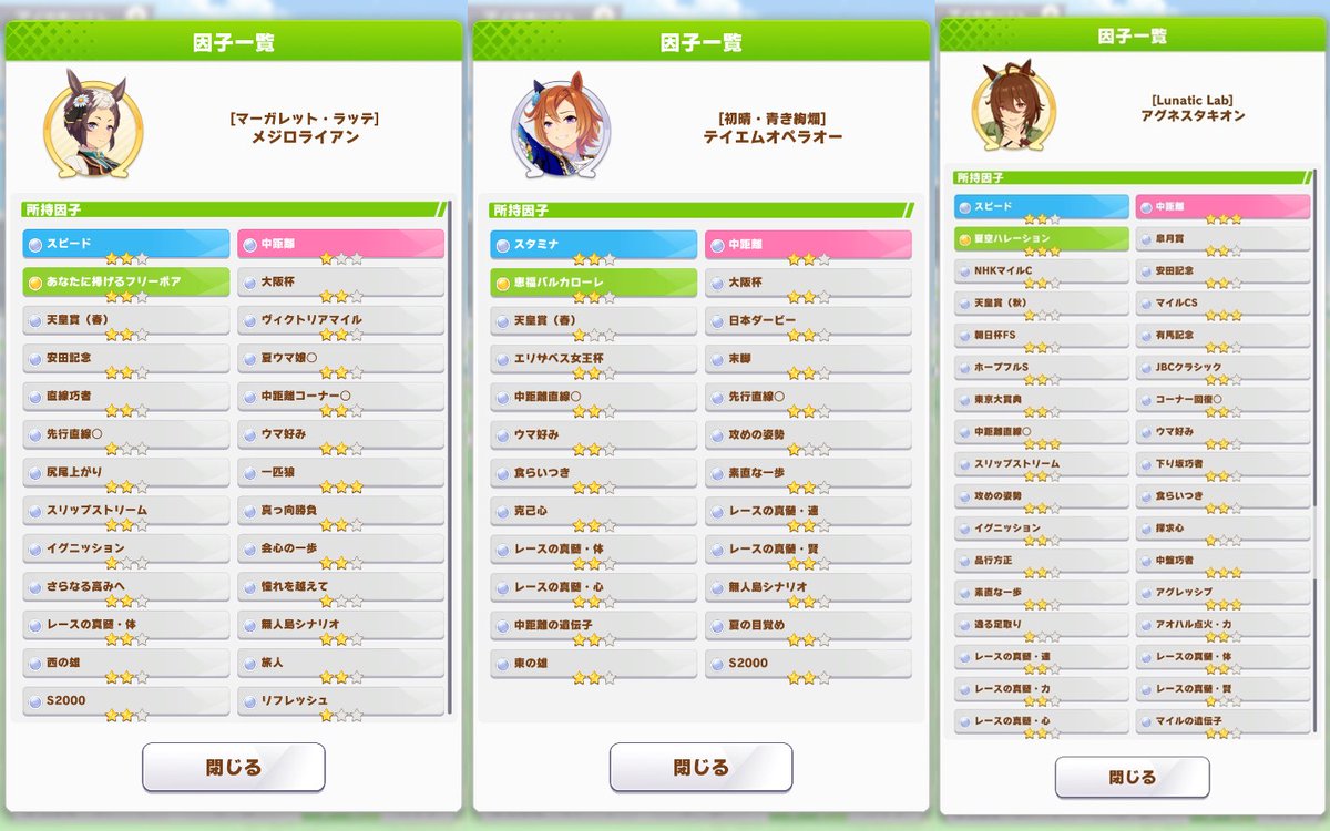 【ジェンティル：スキル50個編成💡】

・切れ者あり
⇒スキルｐｔ300近く余り
・施設の優先度
⇒画像の順番
・反省点
⇒オグリの因子周回サボり😇

ジュニア級は、サポカがいる根性・賢さ（体力節約）を重視。

島トレ券が射程圏内なら、よりレースを重視。

👇️無人島シナリオ立ち回り記事