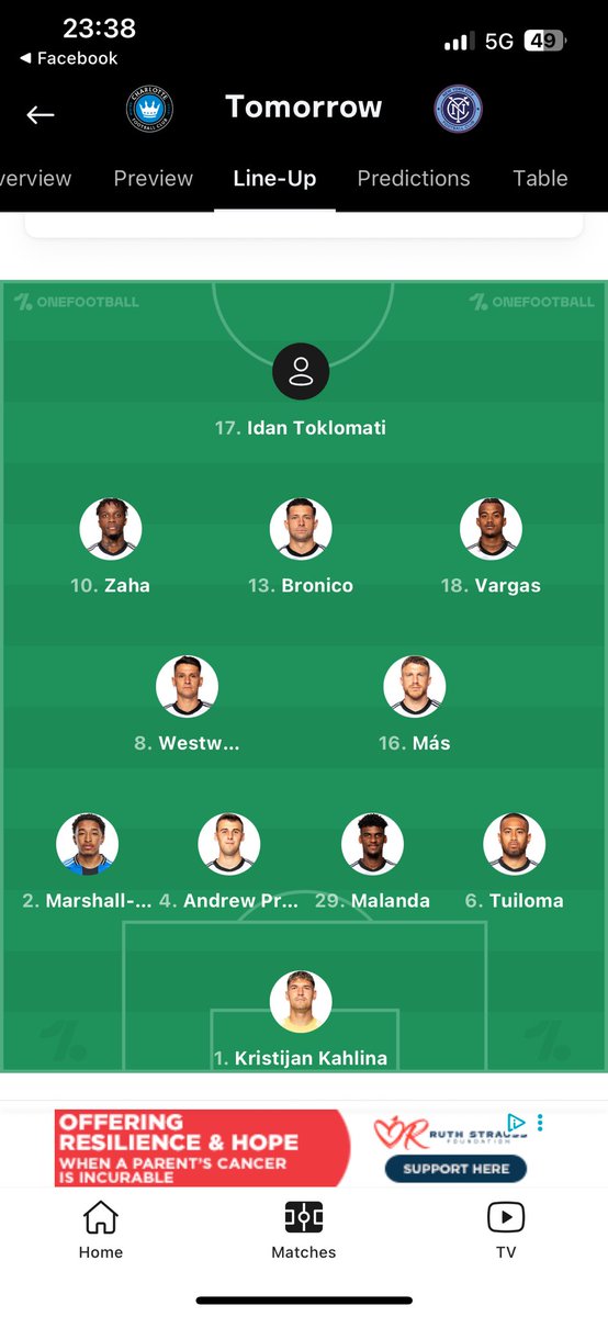 Agyemang NOT in Charlotte FC squad tonight #dcfc #dcfcfans <a href="/dcfcnews2025/">TheRamsCentral</a> <a href="/PageDcfc/">DCFC_Banter_Page</a> <a href="/DCFC_Updates/">DCFC Forum Updates</a> <a href="/DCFCnewsNrumour/">DCFC Transfer News & Rumours</a>