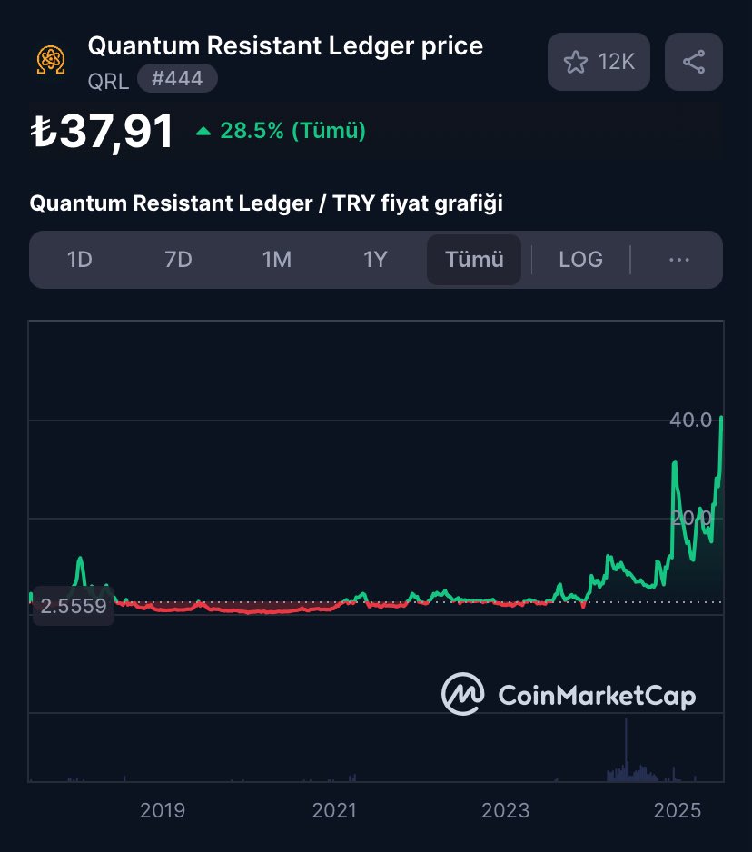 Post by metamorfoz_9