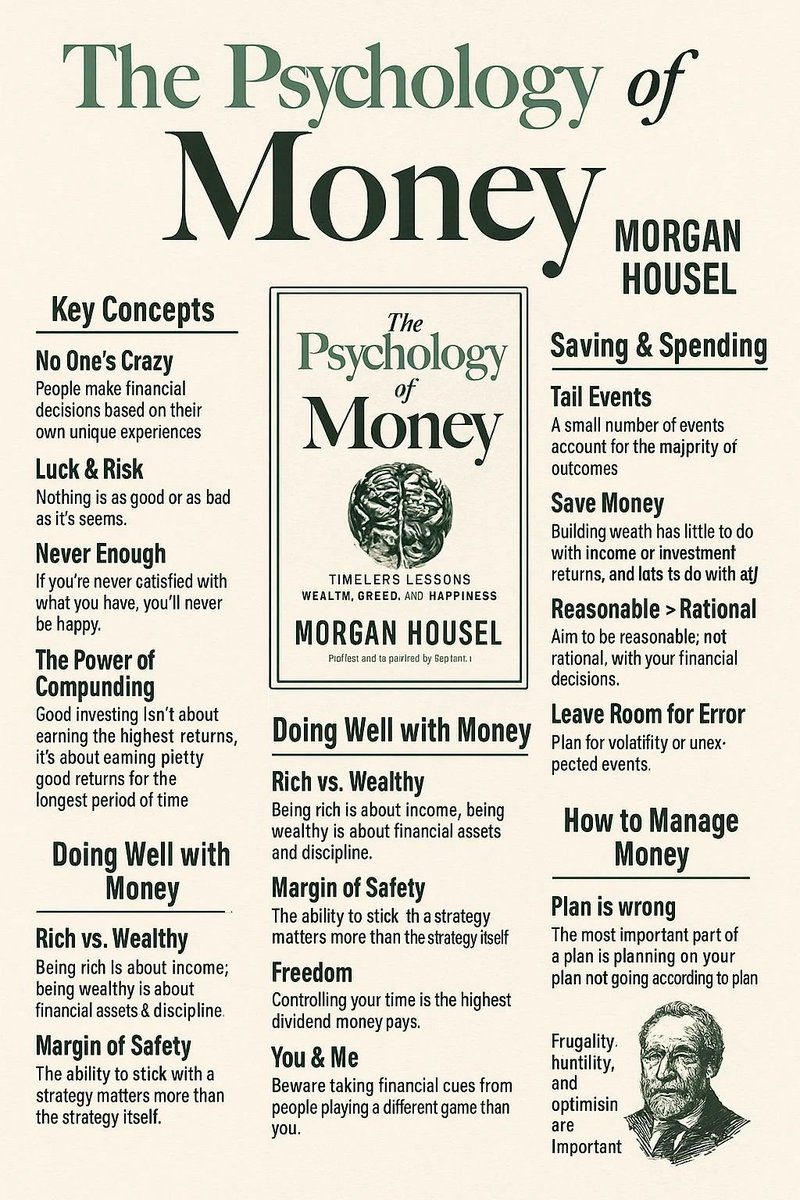 What you need to know about "The Psychology of Money"