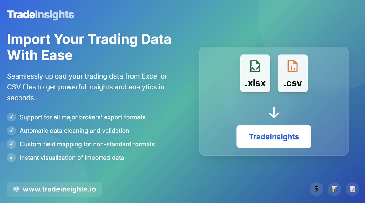 TradeInsightsIO's tweet image. Seamlessly import your trading data from Excel or CSV files with TradeInsights. Transform raw data into powerful analytics in seconds.
Visit tradeinsights.io now to get started.
#TradeInsights #TradingAnalytics #DataImport #TradingJournal #TraderTools