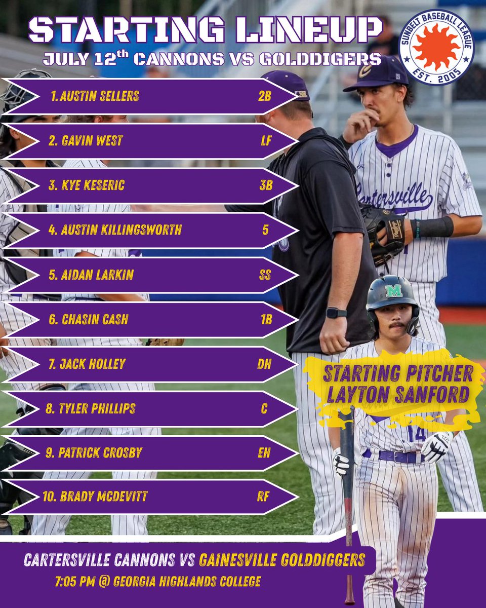 Cartersvil62046's tweet image. Tonights starting lineup for the Cartersville Cannons! The Cannons look to take the series against the Gainesville Golddiggers. Go Cannons!