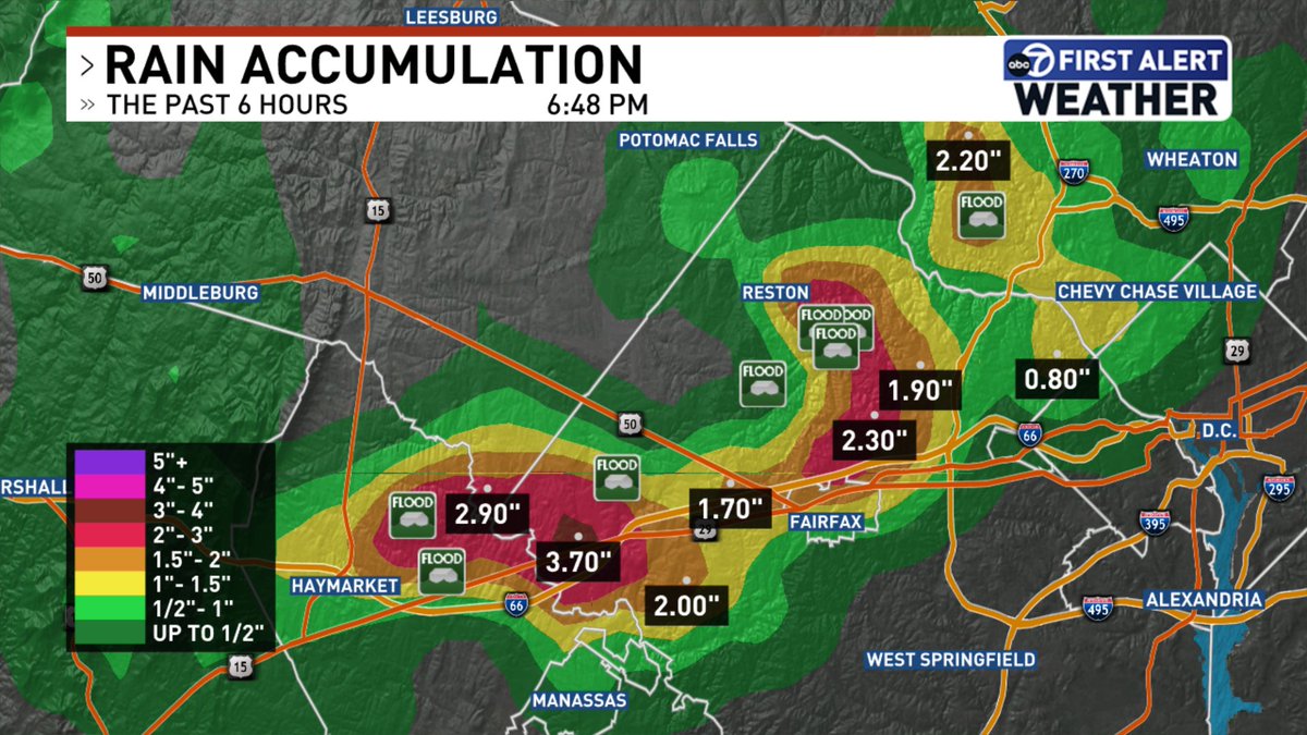 jordanevanswx's tweet image. Radar estimates 3 to 4 inches of rainfall in areas around Northern Virginia. Flash flooding ongoing in small creeks and streams and numerous roads have been closed due to high water. @7NewsDC