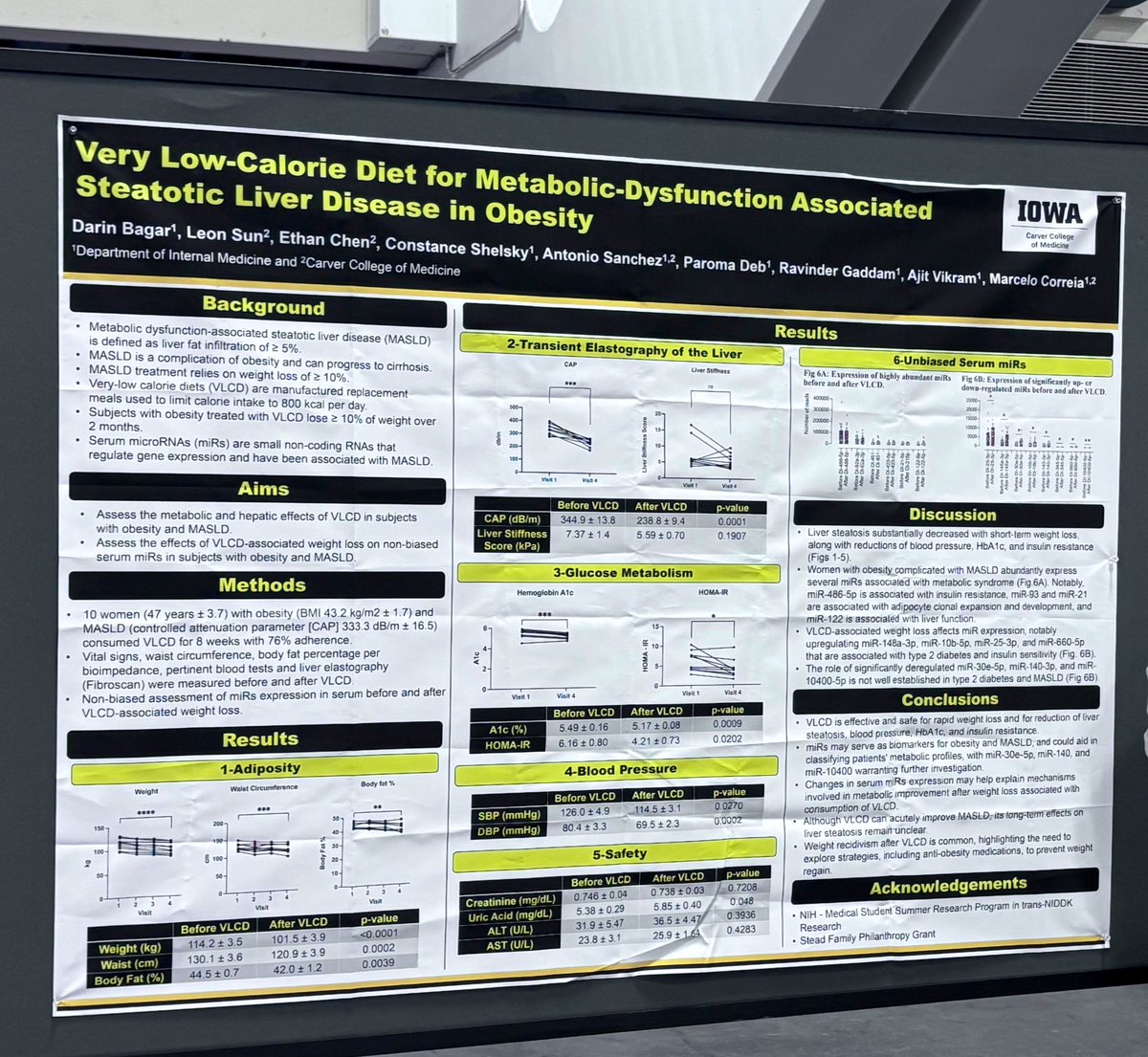 عرض البحث الكلينكي الذي قمت بعرضه في مؤتمر الغدد 
على تاثير الاكل محدود السعرات  800 كالوري يوميا لمدة شهرين على الوزن و نسبة الهميوقلوبين السكرى و الكبد المتشحم  بالإضافة إلى  تغيرات الميكرو RNA قبل و بعد التجربة 

ل10 نساء في متوسط الاربيعنات في العمر وكانت النتائج كالتالي