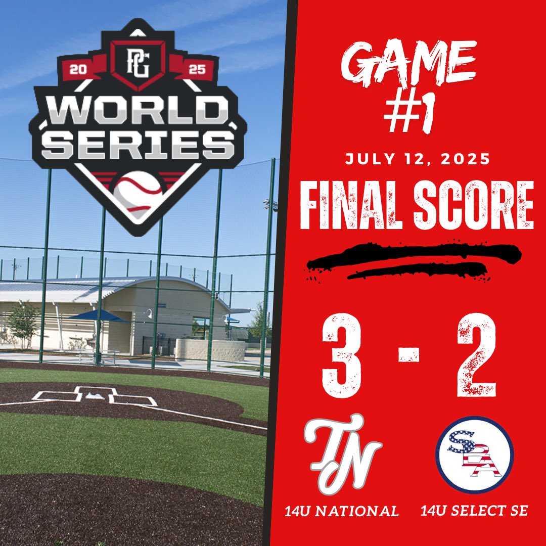 14U NATIONAL walks-off SBA Select S’east in GM #1 of the 2025 @perfectgameusa 14U WS‼️ 

MILLER: 3.2IP, 3H, 0ER, 1K ⬆️ 78
THOMPSON: 2.1IP, 3H, 0ER, 3K ⬆️ 79 

SANDERS, Jr.:  HBP, R
MILLER:  1B, RBI 
THOMPSON:  HBP, R
LOWE:  2-2
TURNER:  GW 2-run 1B 
BERRY:  1B

#TNkids | #NATS