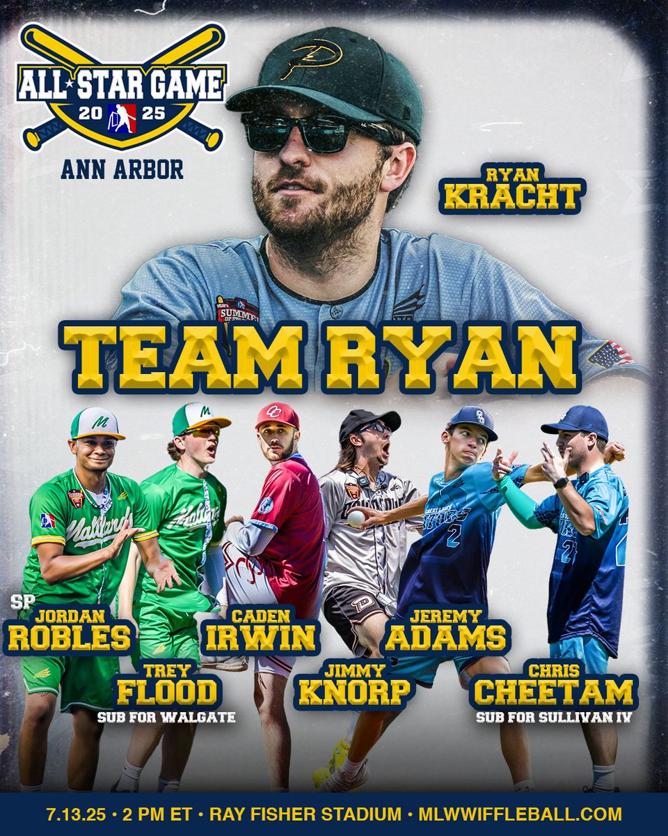 MLWWiffleBall's tweet image. Introducing your 2025 MLW All-Stars 🌟
TEAM DANIEL vs. TEAM RYAN — 2 PM ET tomorrow @ Ray Fisher Stadium in Ann Arbor, MI! YouTube video to come within a couple weeks.
FULL EVENT INFO/TICKETS: happsnow.com/event/major-le…
#MLW2025 #MLWAllStarDay