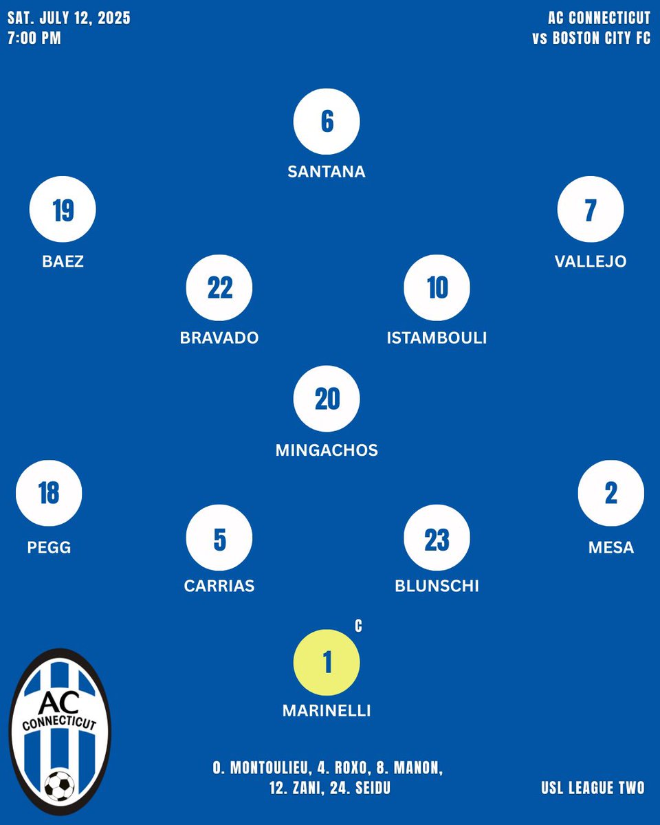 ACConnecticut's tweet image. One last time for the 2025 season. Here’s how are @USLLeagueTwo men are lining up tonight. 

Watch live 📺

sportsengineplay.com/USL/AC-Connect…

#ACC | #USLLeagueTwo