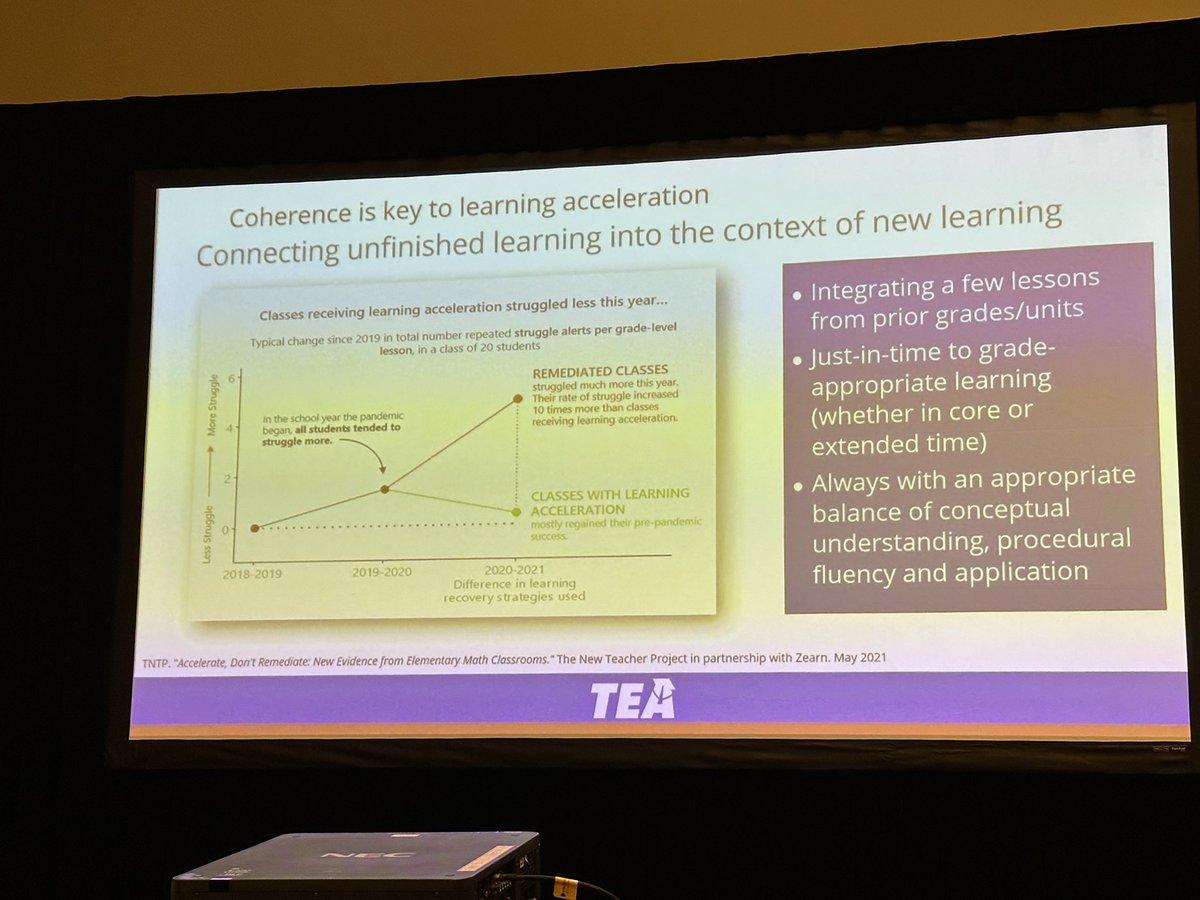 Jacqueline Salazar (@jsalazar35) on Twitter photo 📚 Every student deserves access to grade-level learning, not limits. ⭐️
<a href="/cmunsinger/">Crystal Munsinger</a> <a href="/R4Math/">Region 4 Mathematics</a>’s session reminded us: “Students who experience acceleration 📈 don’t just learn more, they struggle less. Students who are remediated fall further behind. ❌”
Let’s raise the bar and 📚 Every student deserves access to grade-level learning, not limits. ⭐️
<a href="/cmunsinger/">Crystal Munsinger</a> <a href="/R4Math/">Region 4 Mathematics</a>’s session reminded us: “Students who experience acceleration 📈 don’t just learn more, they struggle less. Students who are remediated fall further behind. ❌”
Let’s raise the bar and