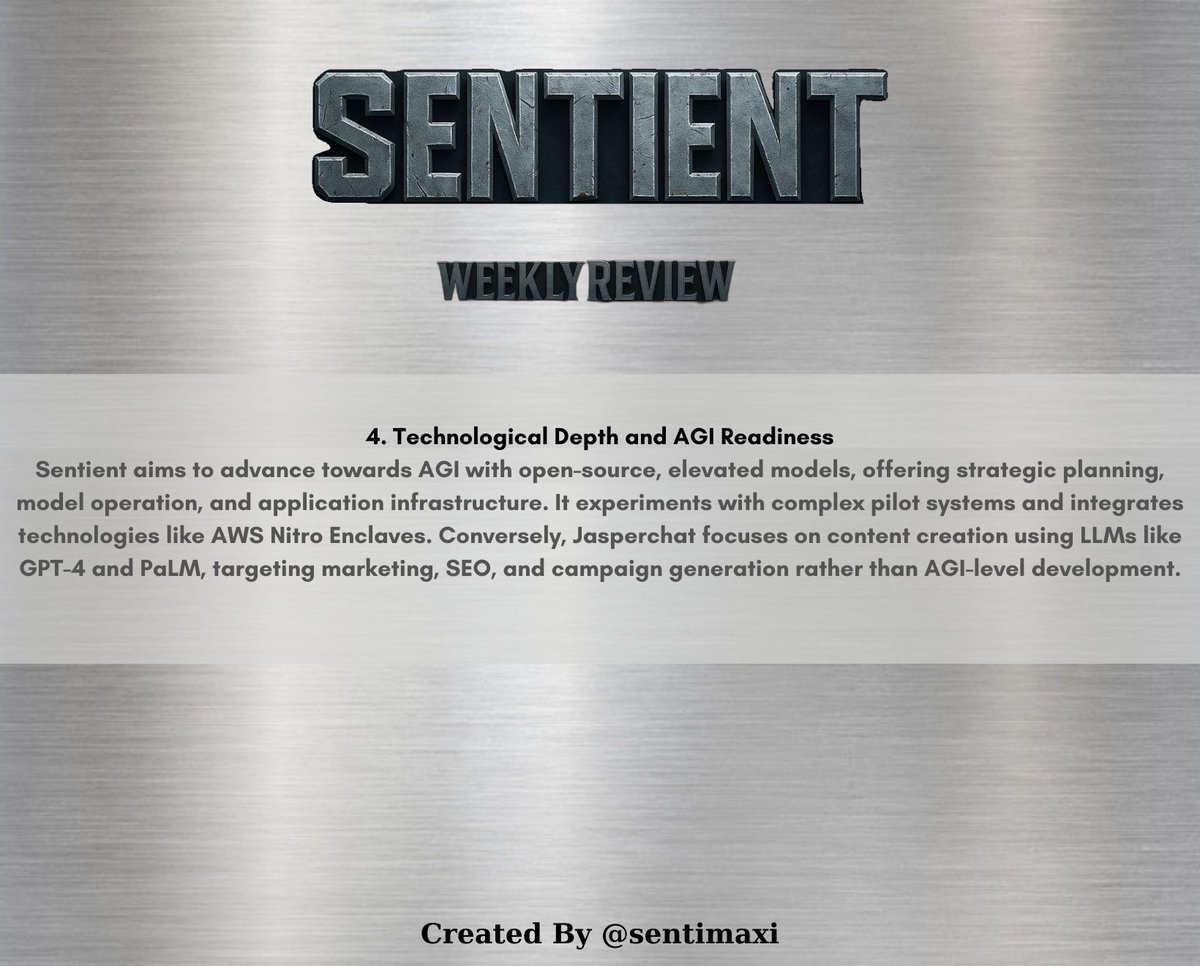 Sentimaxi's tweet photo. Sentient Weekly Review.
@SentientAGI builds AGI-ready tech beyond content.
#Jasperchat stays marketing-focused.
#sentient #sentientagi @LeaderX_btc @shad_haq_ https://t.co/vk1YbADWyF