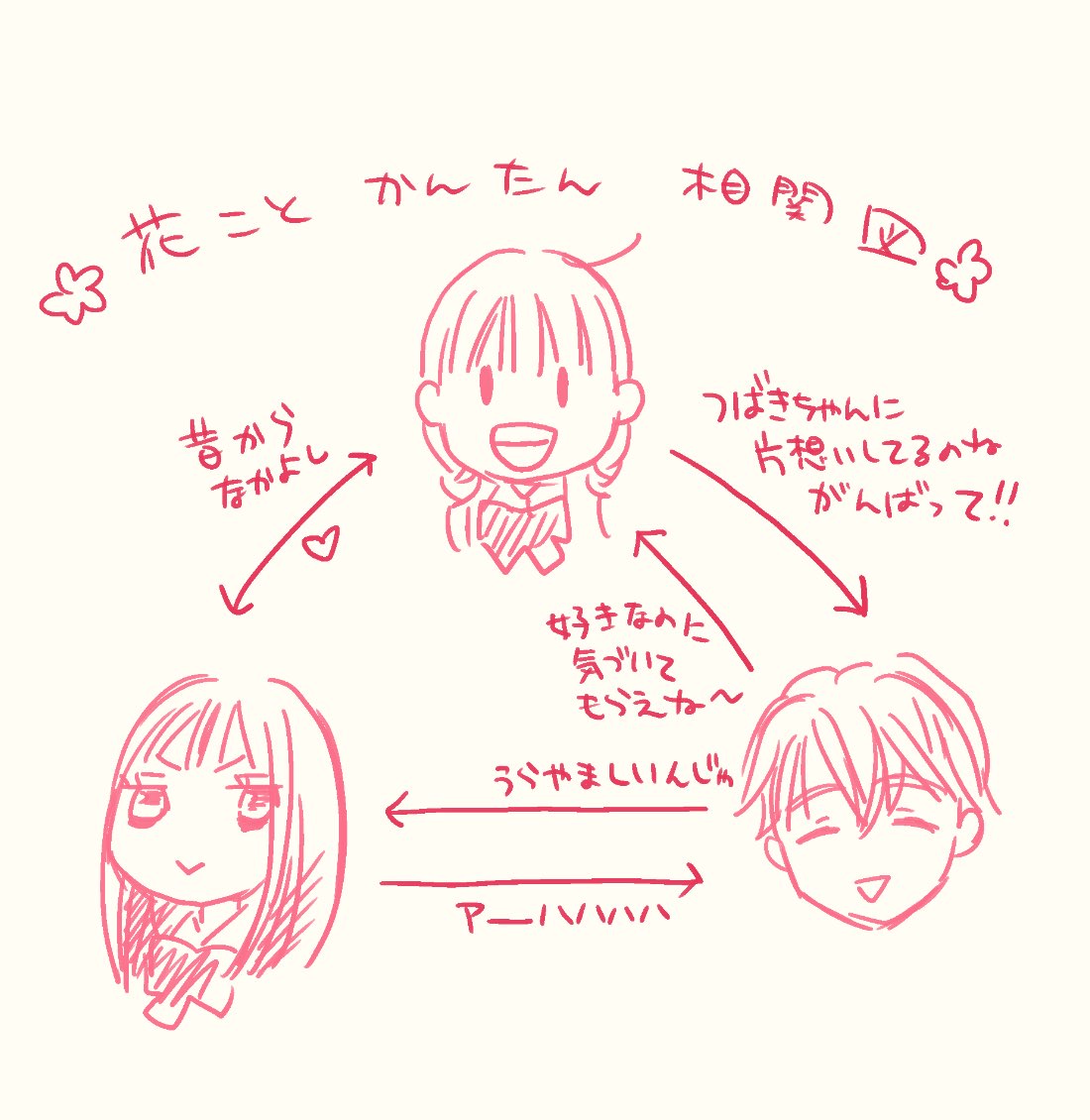 2話目からはクセの強いいけめんが新規参加します。 