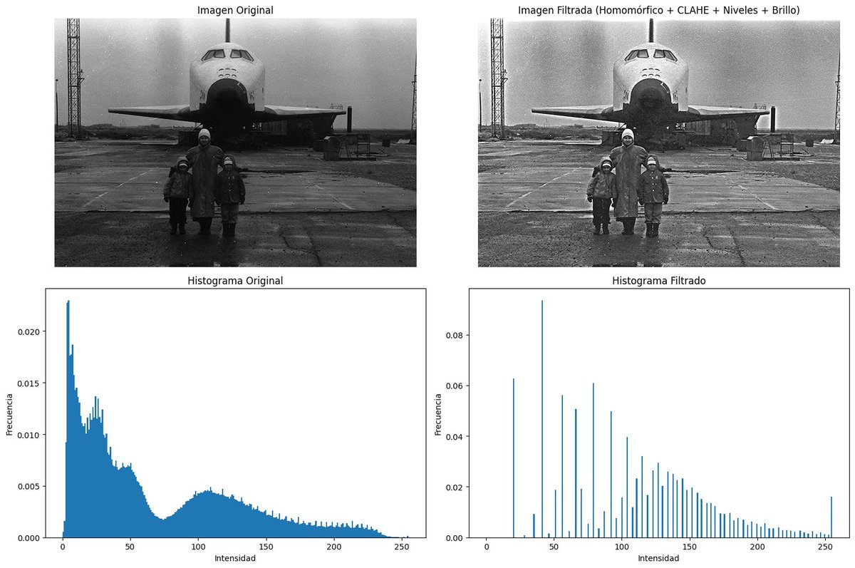 WDequid's tweet image. Homomorphic filtering (HF) is a methodology that separates an image into two components: illumination and reflectance. It is possible to significantly improve the contrast of the low-frequency components while preserving the edges and sharp features of the image.
#image_search