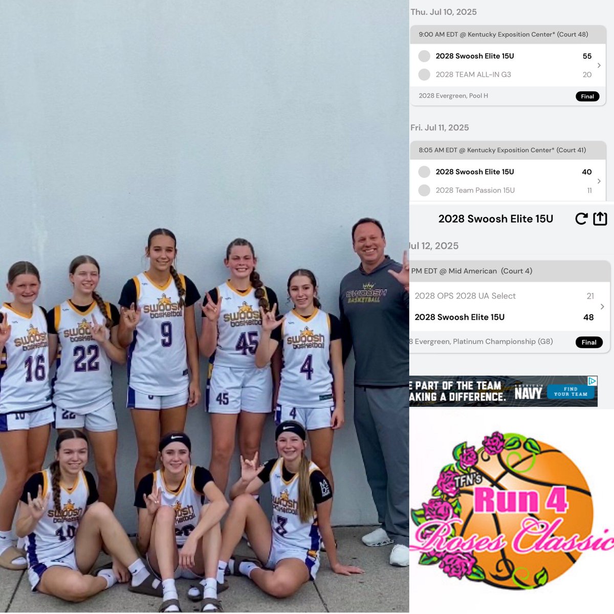 Swooshbasketball (@swooshbasketba1) on Twitter photo Swoosh Elite 15U had an Amazing Run4Roses tournament! Winning their Platinum division game 48-21 today! They were 3-1 this weekend. They Outscored their opponents 164 to 96 AND 7 of our 8 players are 14U! EXTREMELY TALENTED GROUP! <a href="/lady_panthergbb/">Liberty Hill Girls Basketball</a> <a href="/TFNsRun4Roses/">TFN's Run 4 Roses</a> Swoosh Elite 15U had an Amazing Run4Roses tournament! Winning their Platinum division game 48-21 today! They were 3-1 this weekend. They Outscored their opponents 164 to 96 AND 7 of our 8 players are 14U! EXTREMELY TALENTED GROUP! <a href="/lady_panthergbb/">Liberty Hill Girls Basketball</a> <a href="/TFNsRun4Roses/">TFN's Run 4 Roses</a>