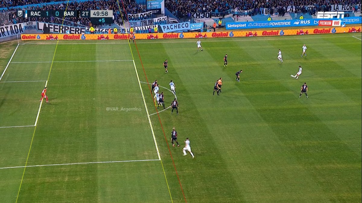 No había offside de Maravilla Martínez en su gol anulado por Lamolina a instancias del VAR por considerar que existía un penal previo en favor de Barracas.

⚽️Racing - Barracas Central