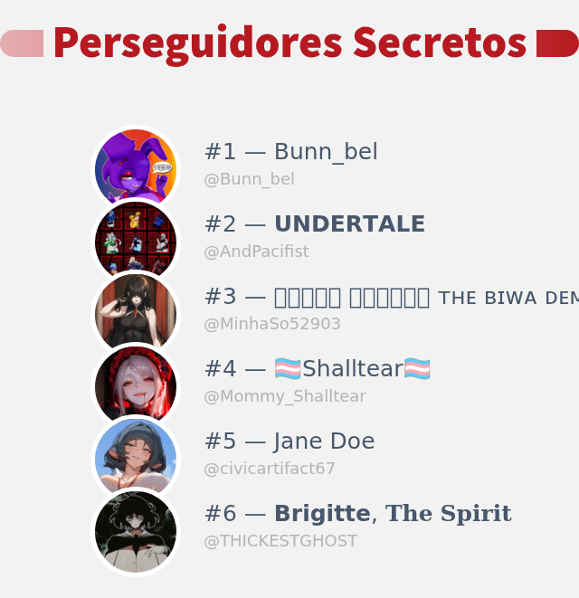 Acabo de descobrir quem visitou meu perfil no Twitter!

⠀➡️ infintytweet.me/secret-stalker…