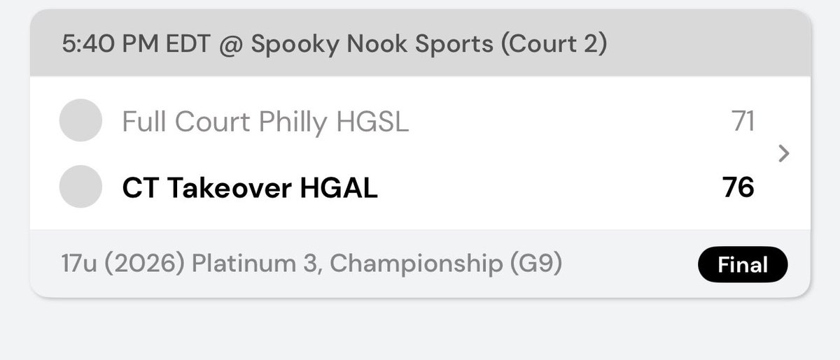 cttakeover's tweet image. 17s move onto the final 4
@derricksheets2 35 points
@WillTann_ 20 points
@RecruitTheBronx @NERRHoops @TheHoopGroup @HGSL_HoopGroup @will_louis0 @hoop