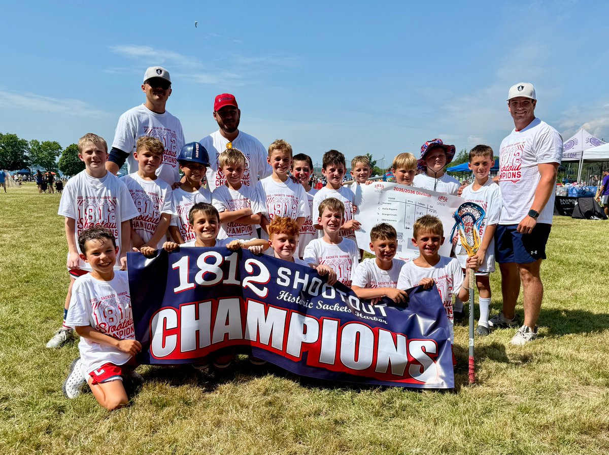 🏆 BACK-TO-BACK CHAMPS

Our 2035 squad did it again! Another tournament, another championship — and another step forward. This group continues to grow every time they take the field. Proud of the way they compete, support each other, and rise to the challenge.