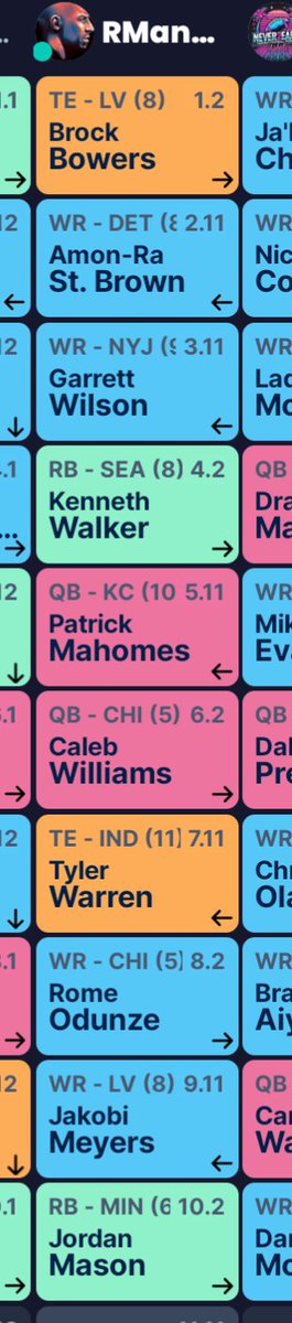 First 10 rounds of #SFB15 Live Draft in Houston. Best part of the day was putting <a href="/tippmajor/">Tipp Major</a> on tilt at the end of the fifth.