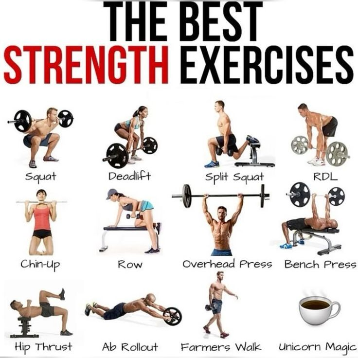 The Best Strength Exercises