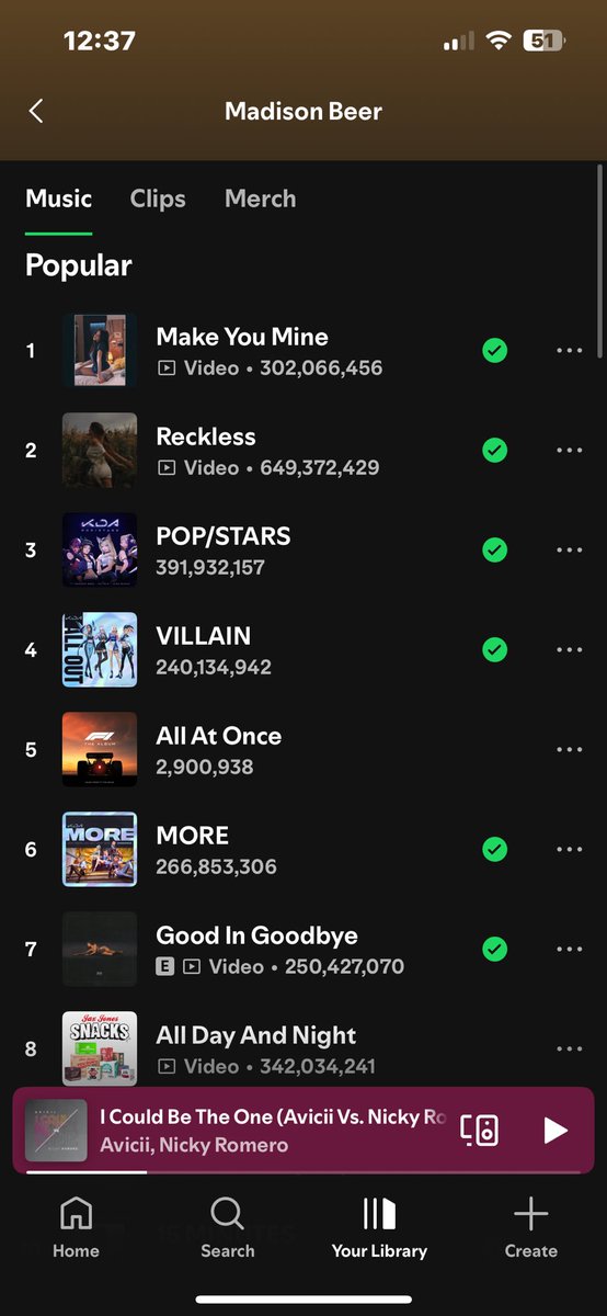homesickella's tweet photo. 'All At Once' is now number 5 in Madison Beers popular songs! #MBAllAtOnce #madisonbeer #Spotify https://t.co/a4ChHhXse3