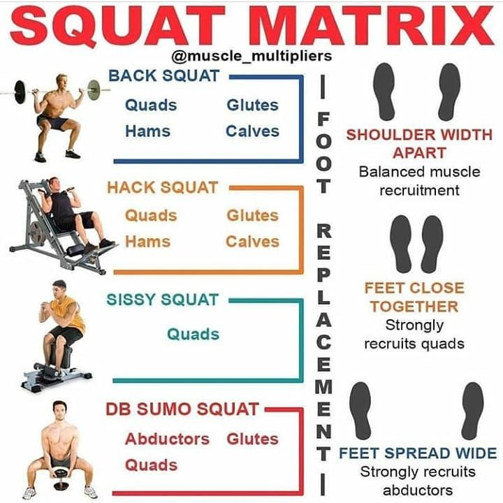 Squat matrix