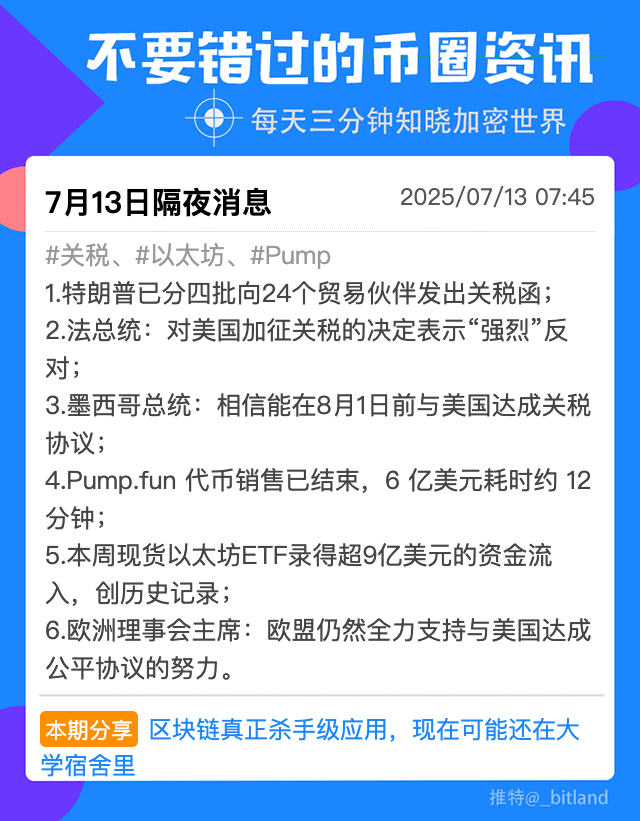 _bitland's tweet photo. 【7月13日隔夜不要错过的币圈消息】
#关税、#以太坊、#Pump 
1.特朗普已分四批向24个贸易伙伴发出关税函； 
2.法总统：对美国加征关税的决定表示“强烈”反对； 
3.墨西哥总统：相信能在8月1日前与美国达成关税协议； 
https://t.co/s9xHJqdZlW 代币销售已结束，6 亿美元耗时约 12 分钟； 
5.本周现货以太坊ETF录得超9亿美元的资金流入，创历史记录； 
6.欧洲理事会主席：欧盟仍然全力支持与美国达成公平协议的努力。