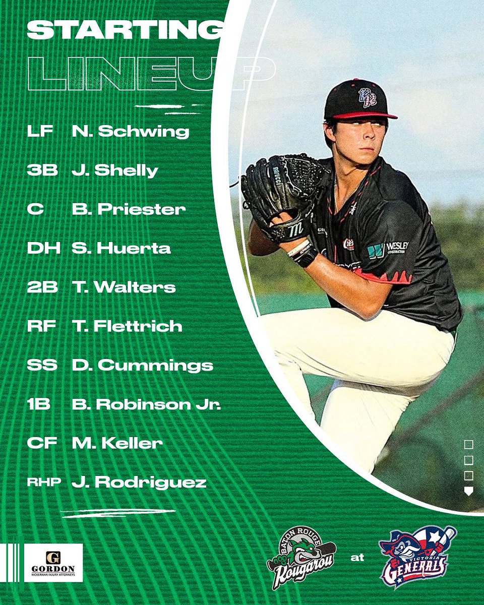 BRRougarou's tweet photo. Saturday Night Guys
#BatonRougeRougarou #Baseball #TCL #SummerBaseball #Gameday #FirstPitch
#VictoriaGenerals #GetGordon https://t.co/Eg30ZFfiYE