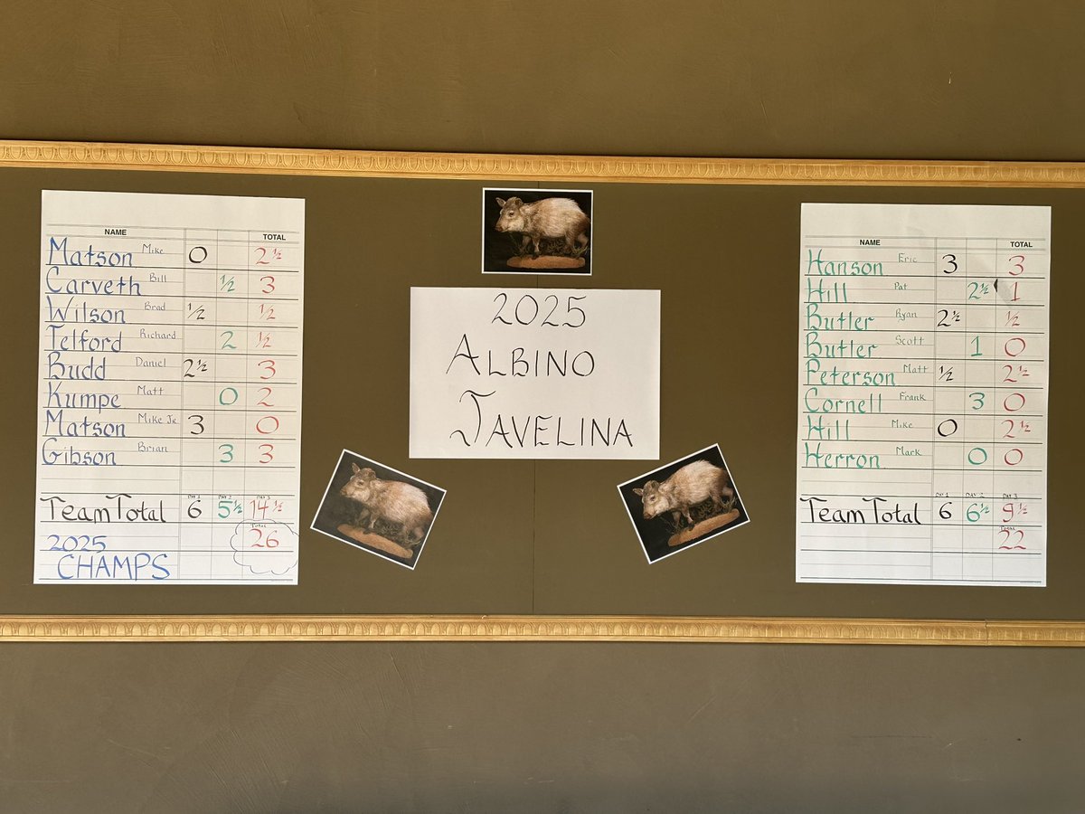 CoachBuddFB's tweet image. BACK 2 BACK 2 BACK CHAMPS ⛳️🏌️