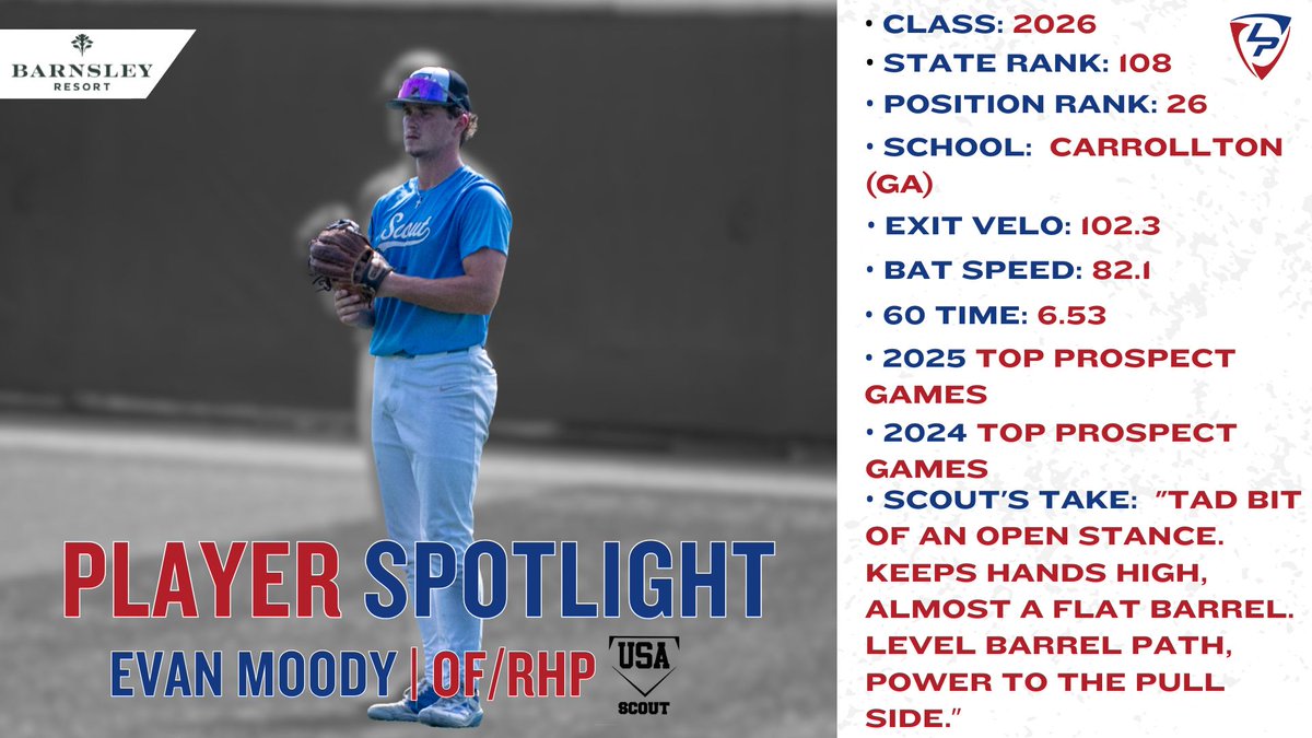 Power &amp; speed? He's got it covered. 💪✖️⏩

<a href="/EvanMoody1010/">Evan Moody</a> // <a href="/USASCOUTGA/">USA SCOUT NATIONAL (9u-18u Teams)</a>

Presented by <a href="/BarnsleyResort/">Barnsley Resort</a>