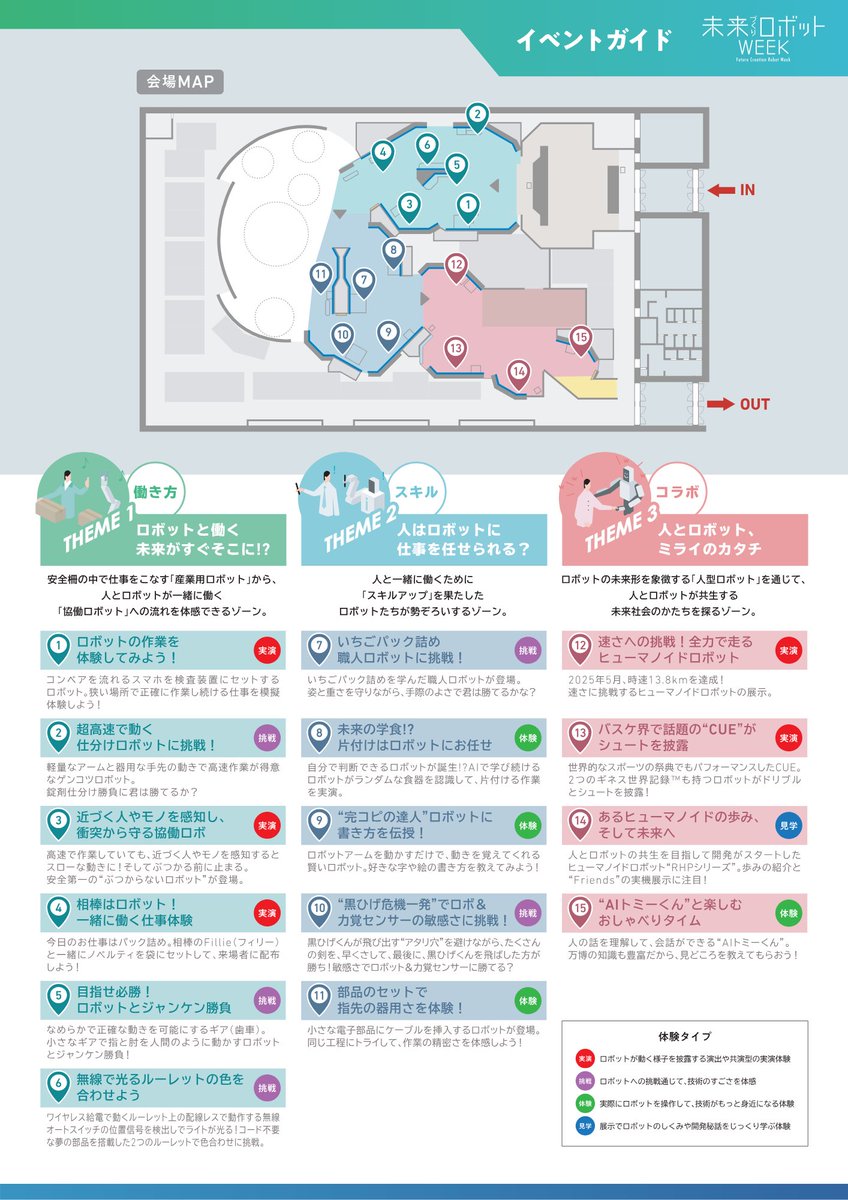未来づくりロボットWeek公式🤖@大阪・関西万博 tweet media