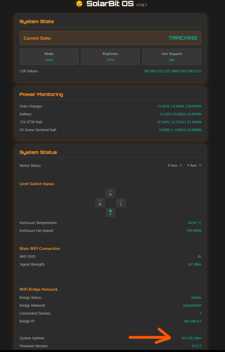 MolonLabeVC's tweet photo. @BuildaMinePod one day you will all think back about the time you had the chance to print SATs daily all curtesy of mother nature ๐ค #Solarbit https://t.co/T2HTCumD6D